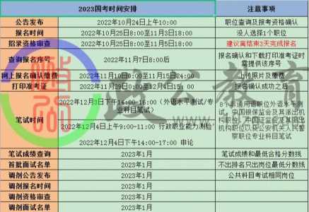 关于公务员国家考试时间的探讨，聚焦2024年国考时间分析