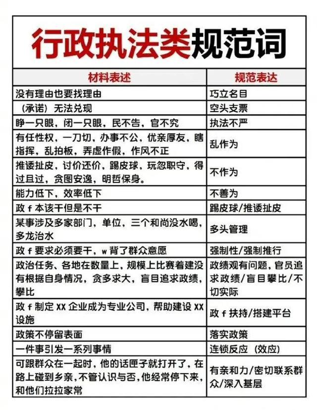 公务员考试资料电子版的重要性与获取途径解析