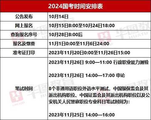 公务员考试政策2024新趋势、挑战及应对策略解析