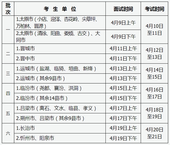 考公专业对照表2024，解读及趋势展望