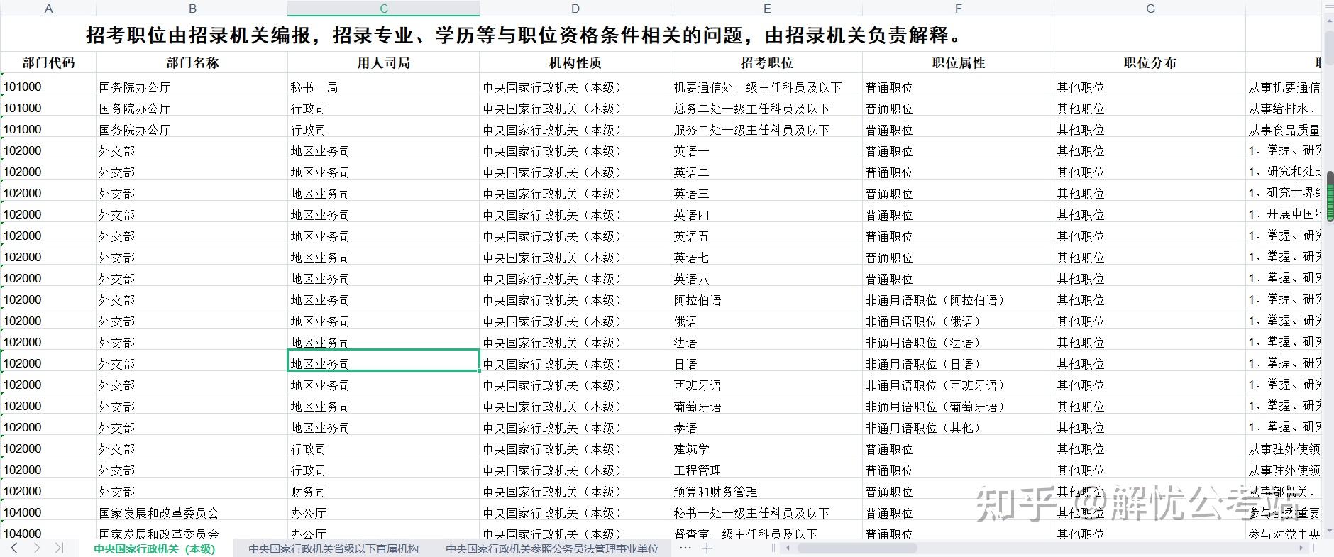 制定备考公务员计划，迈向成功的关键步骤攻略