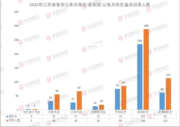 华图省考职位库，探索与应用价值的深度解析