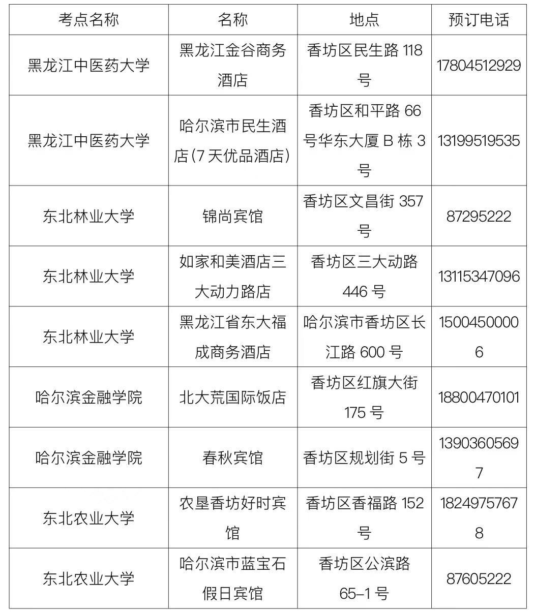 2024年11月12日 第6页