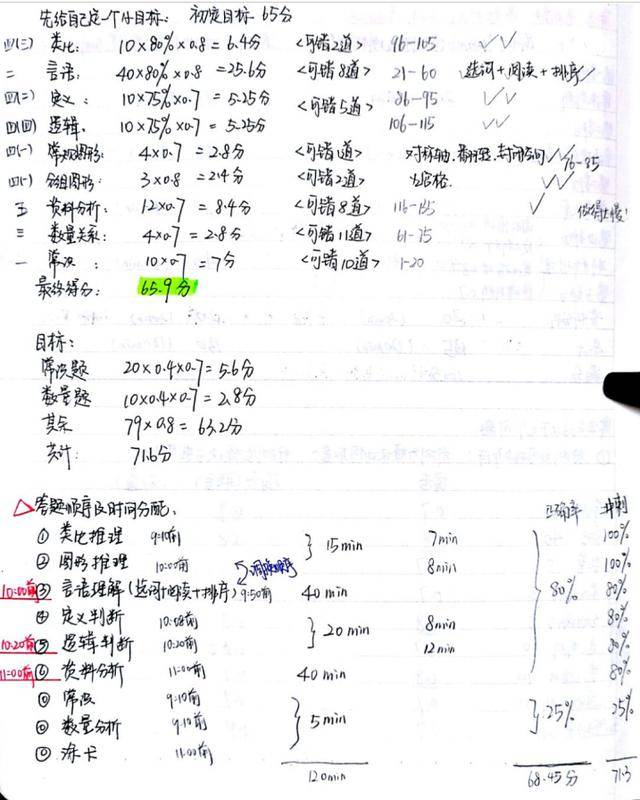 行测高分攻略，策略、方法与技巧笔记