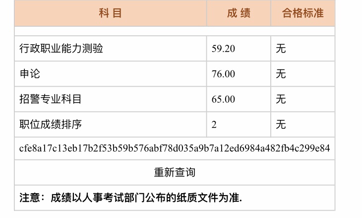 省考第一名背后的故事，揭秘对手实力，了解成功秘诀！