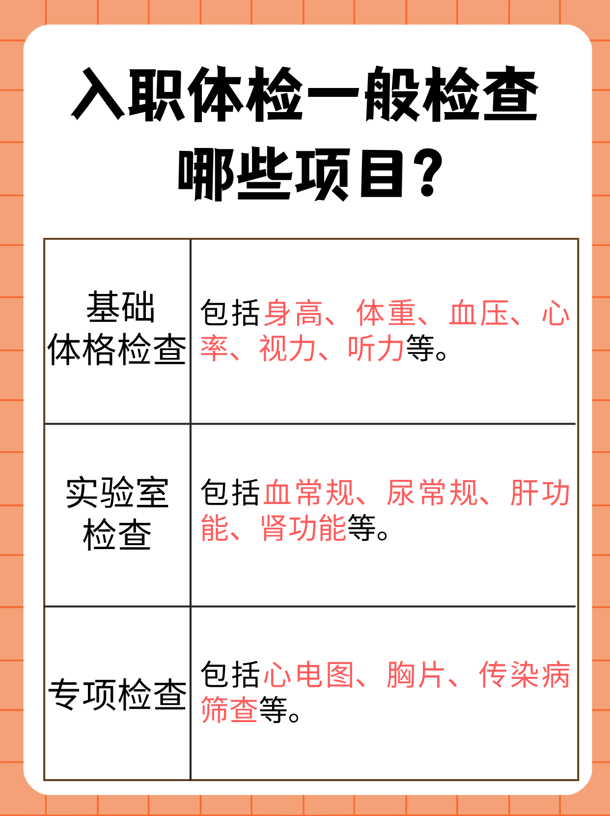 入职体检中喝水能否过关？深度解析、警示与建议