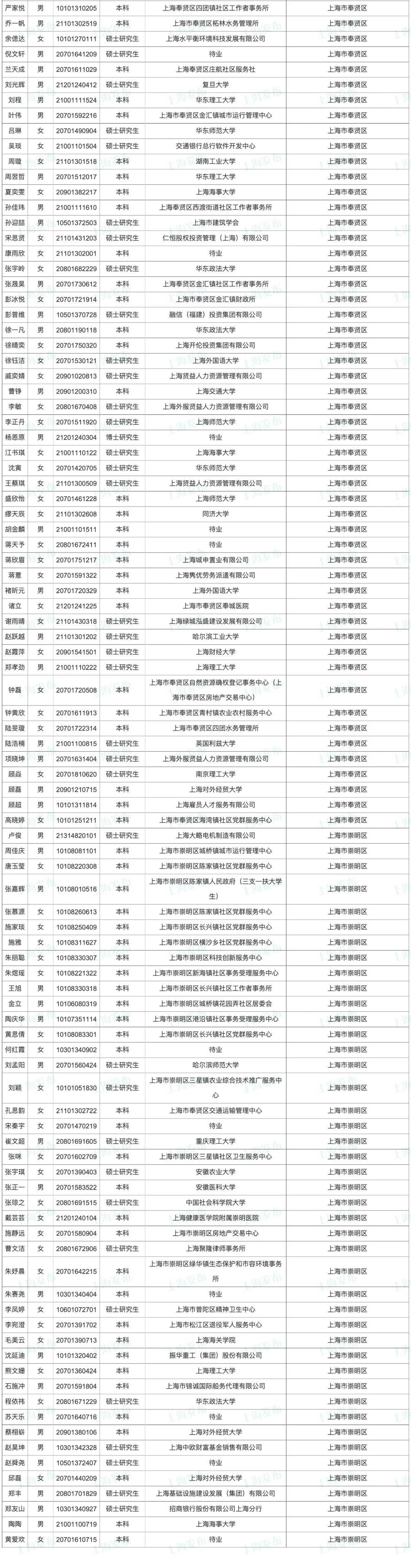 公务员考试信息官网，一站式服务助力考生备考成功