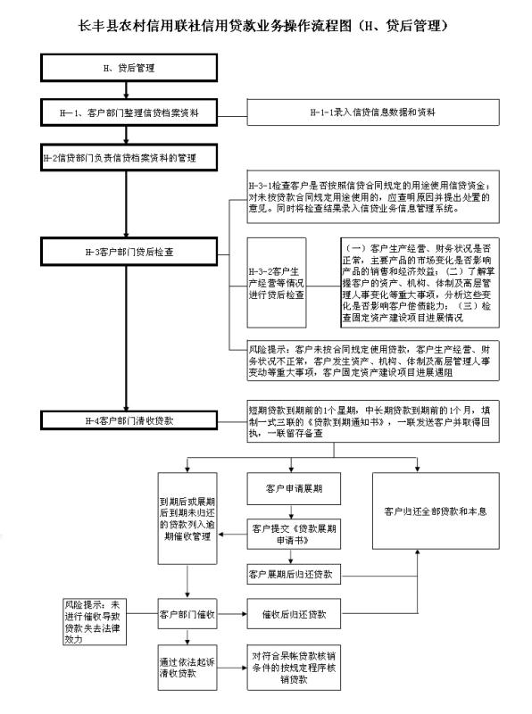 公务员统一体检流程的详细步骤图与重要性解析