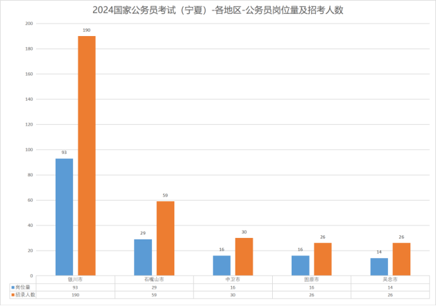 2024年国考进面分数线及名单公布，选拔新动向解析