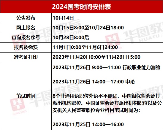 2024年公务员考试时间、日程安排及备考策略全解析