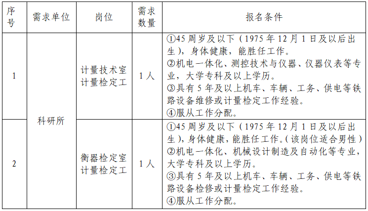 工作岗位调剂，内涵、作用与实践的深度解析