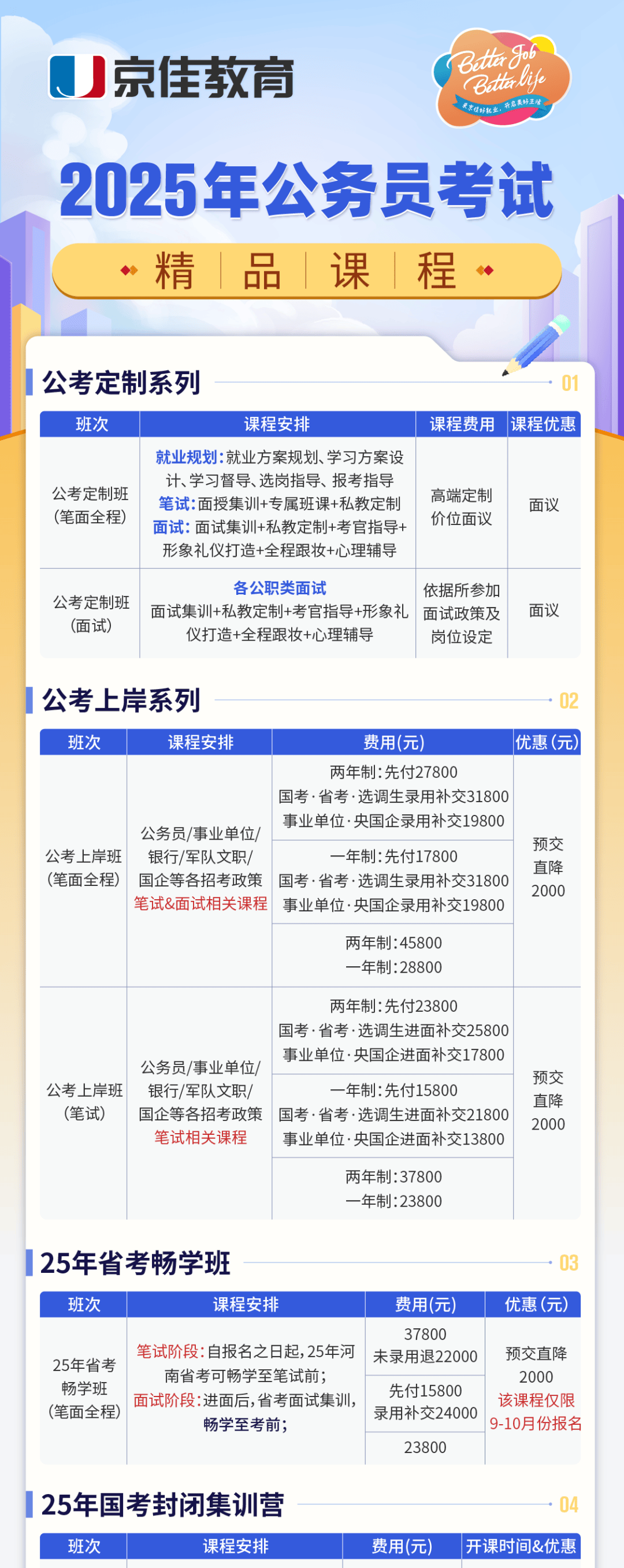 苗木种植技术 第59页