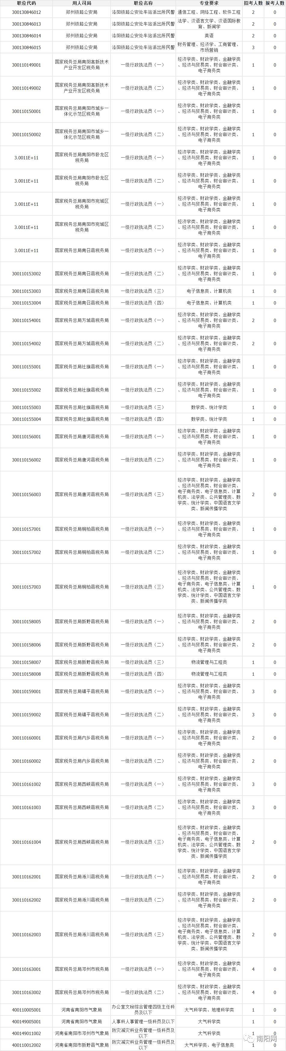 公务员官网，政府与民众的沟通桥梁