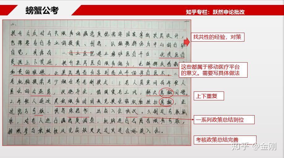 粉笔申论免费批改消失的影响及展望