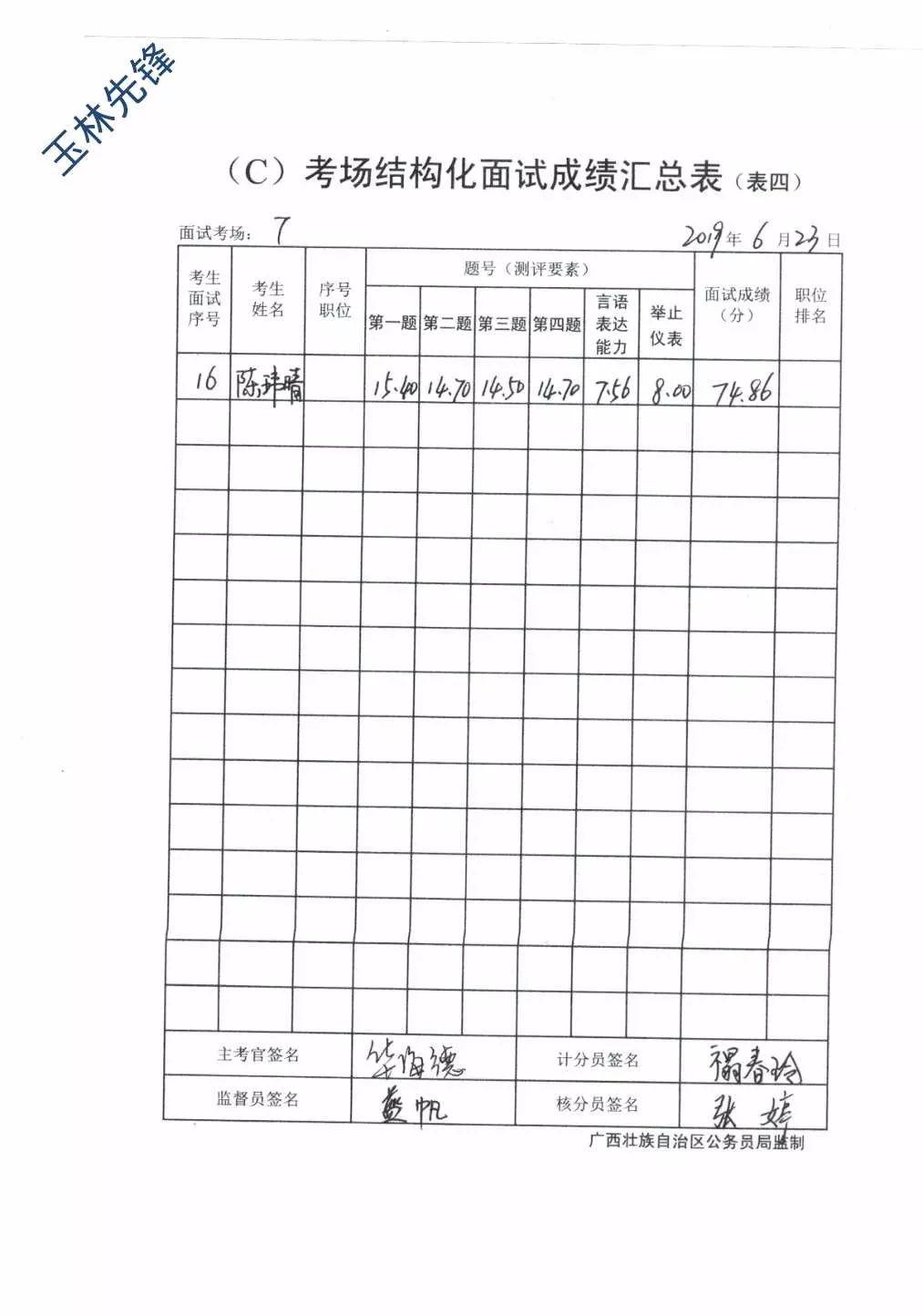 公务员考试成绩公布及其影响深度解析