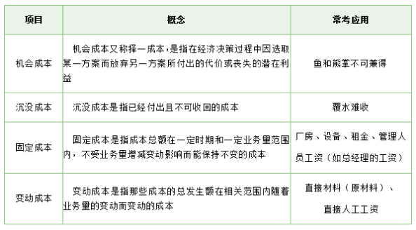 2024年公务员考试常识解析与备考指南