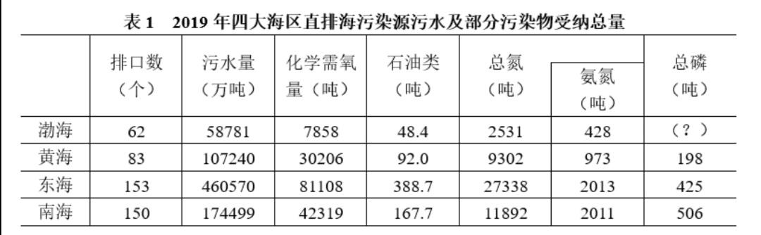 2024年11月15日 第16页