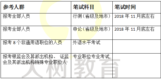 国家公务员考试题，探索与挑战之旅