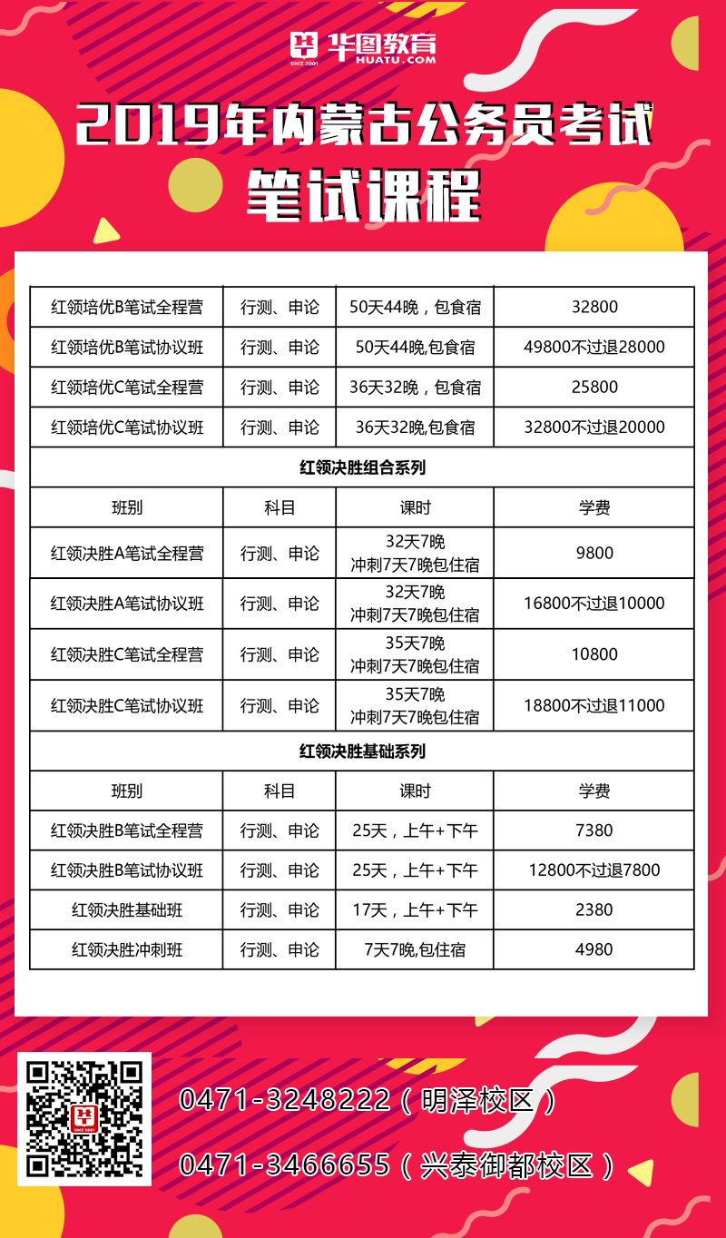 苗木种植技术 第53页