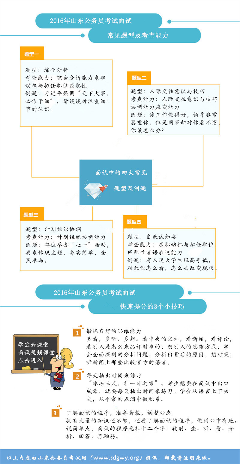 公务员考试高效备考与应对技巧攻略