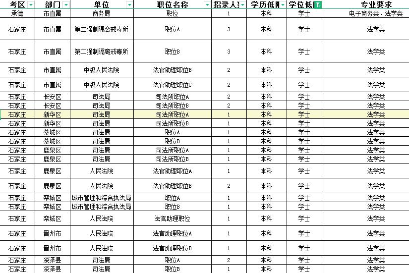 小学教育考公务员大类，培育未来领导者的关键路径