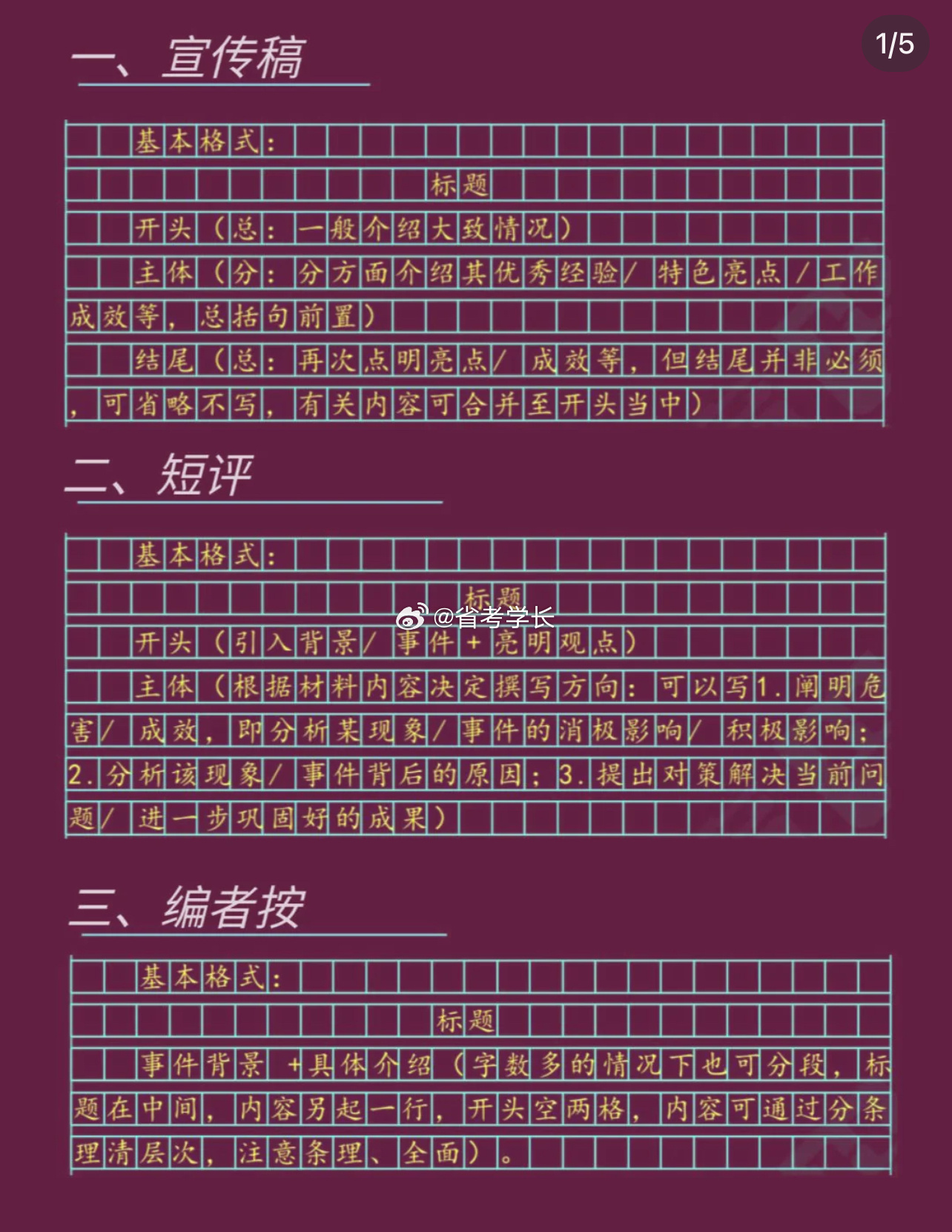 公务员考试申论答题模板、策略与技巧详解