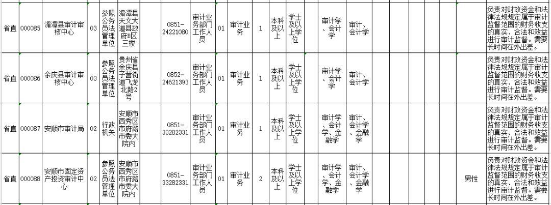 公务员报考职位概览，洞悉职位选择与策略指南