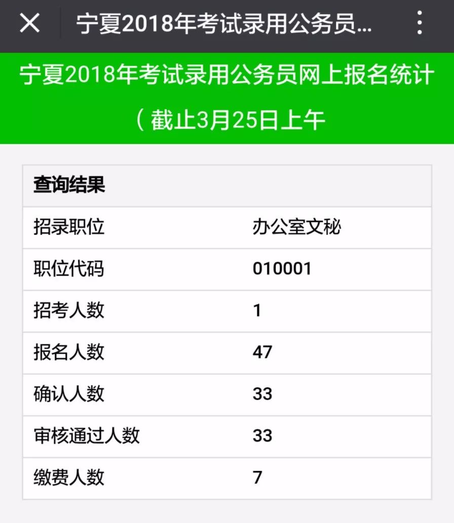 2021公务员报名人数在线查询系统使用指南