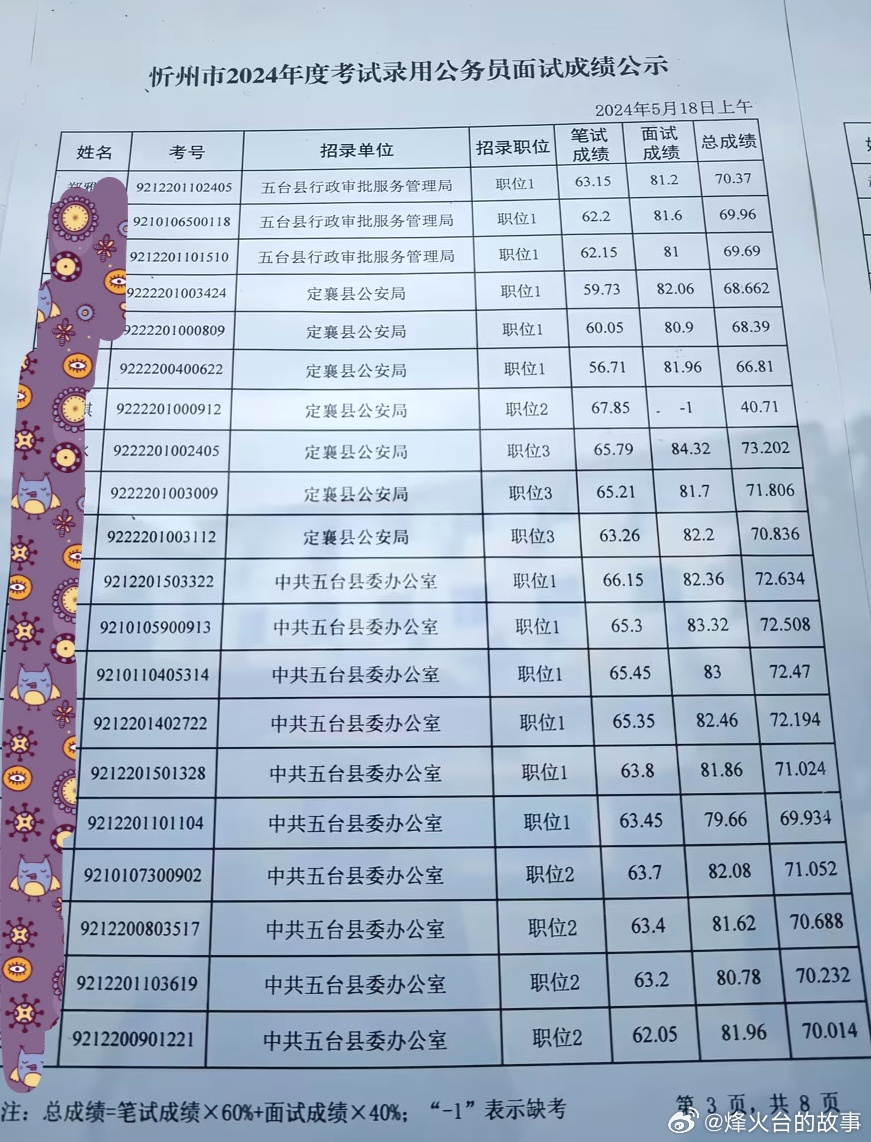 2024年11月16日 第21页