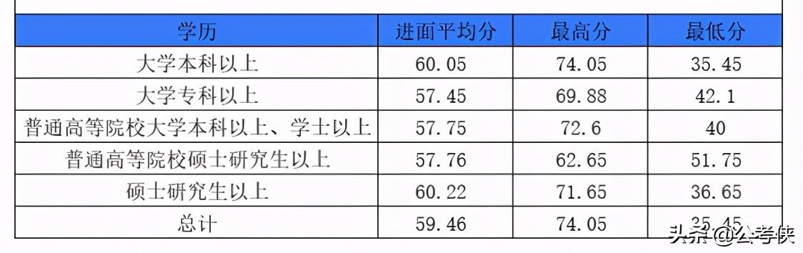 苗木种植技术 第48页