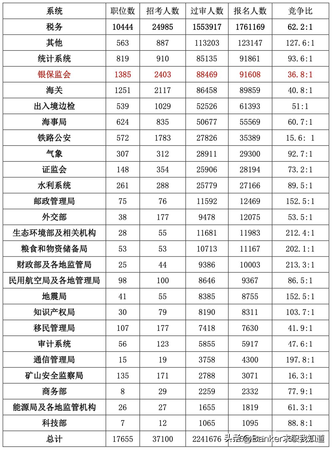 2024国考岗位表PDF解读与探讨，洞悉岗位选择与趋势分析