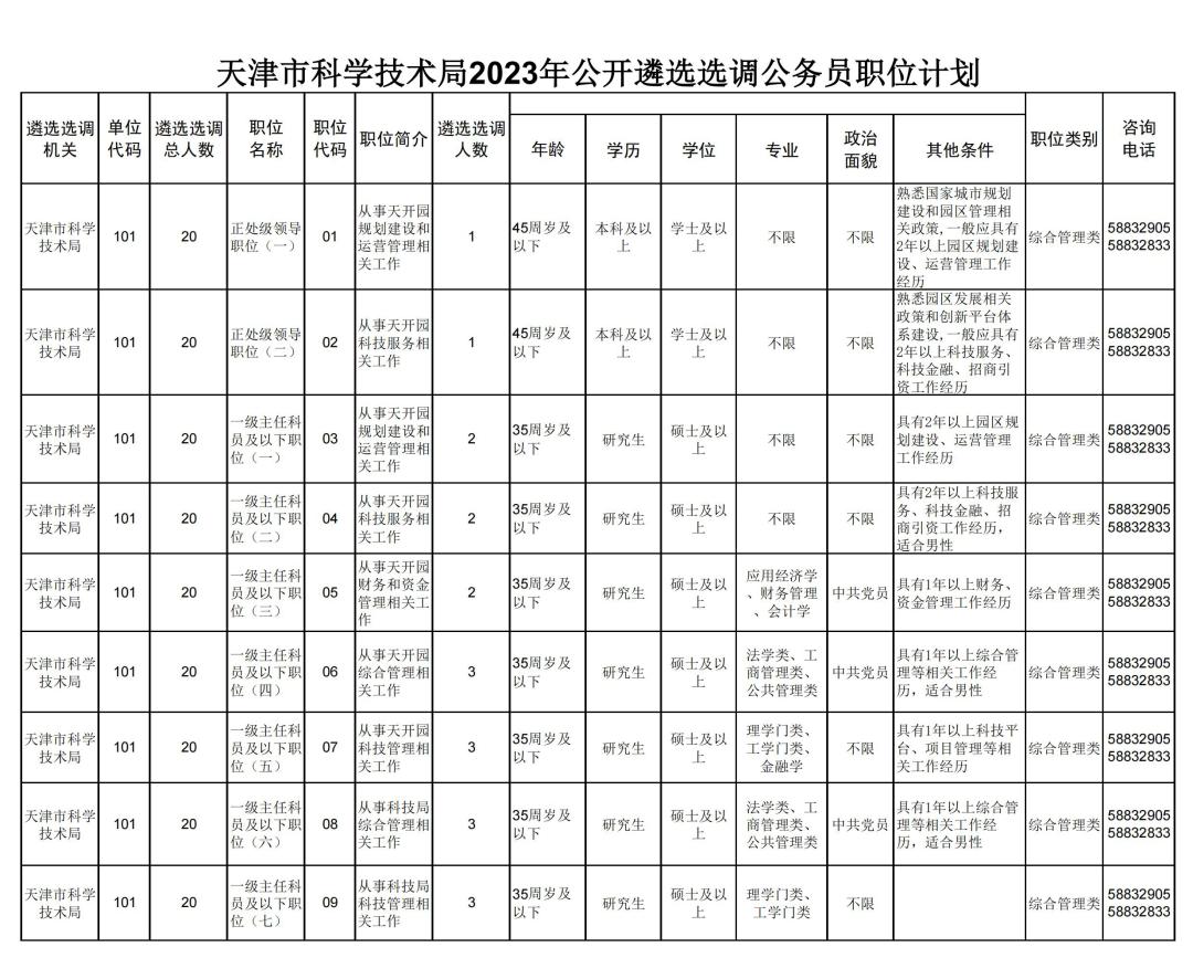 公务员报考岗位查询指南