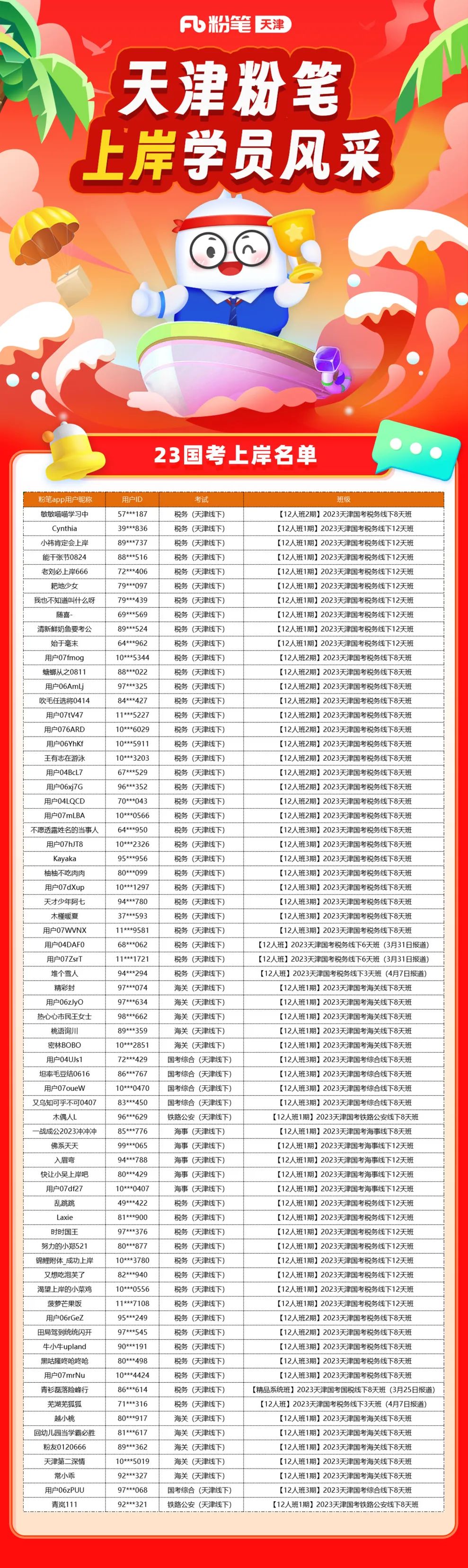 天津公务员上岸率深度解析