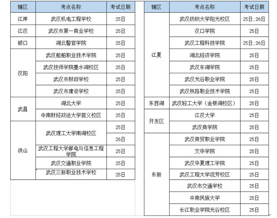 公务员备考攻略，成功跨越门槛的秘诀