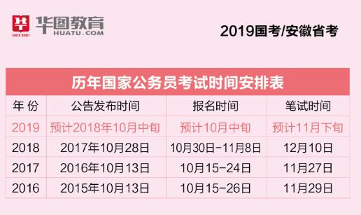 国家公务员考试时间报名详解及解析指南