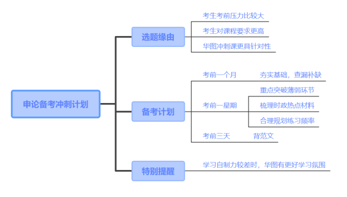 2024年11月16日 第7页