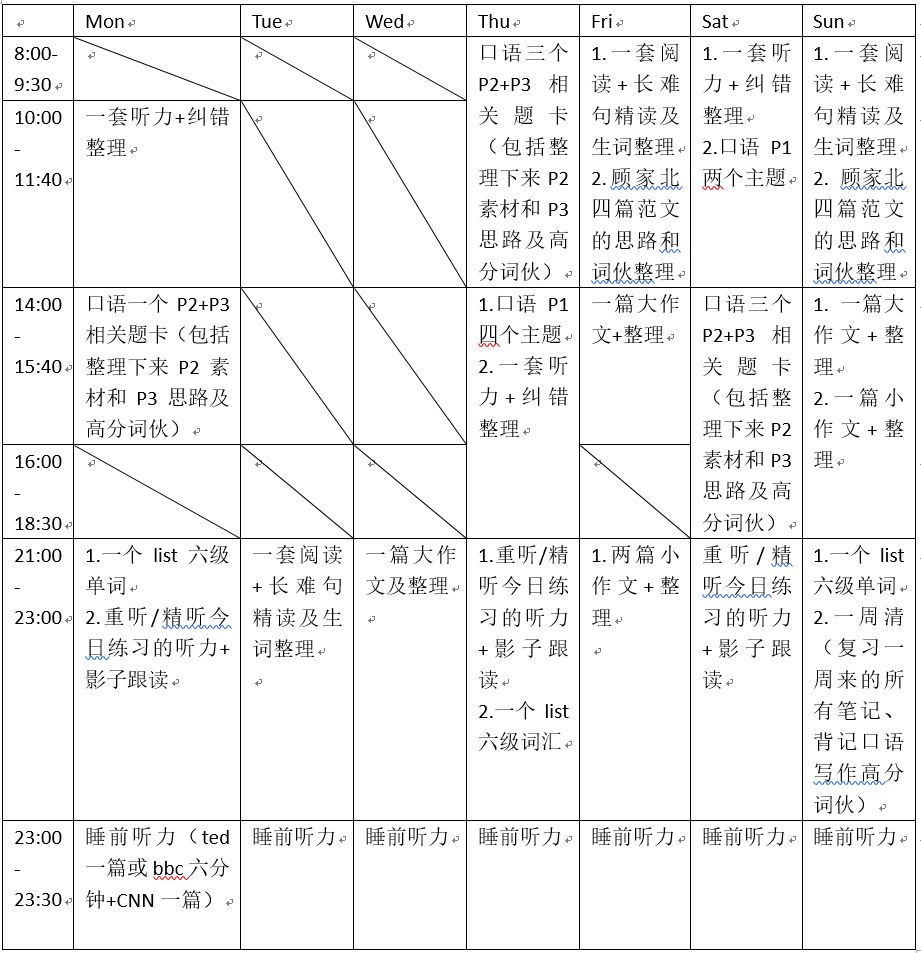 考编备考利器，每日计划表助力高效备考之路