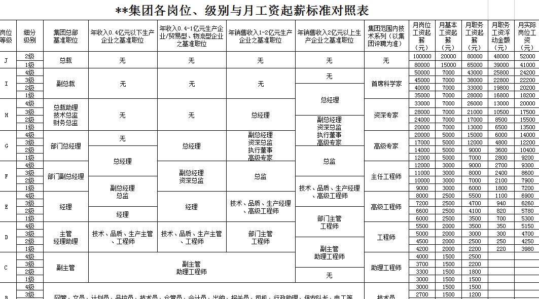 国家公务员招考岗位职位表深度解析