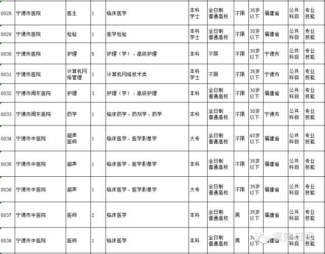 福建省国家公务员考试网，一站式服务助力考生实现公职梦想