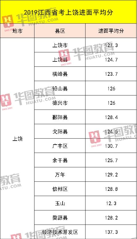 公务员考试成绩揭晓，期待与焦虑的交织时刻