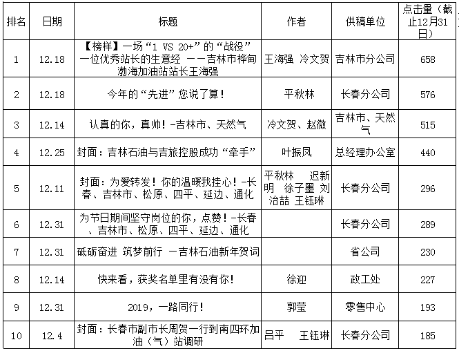 2024年11月16日 第2页