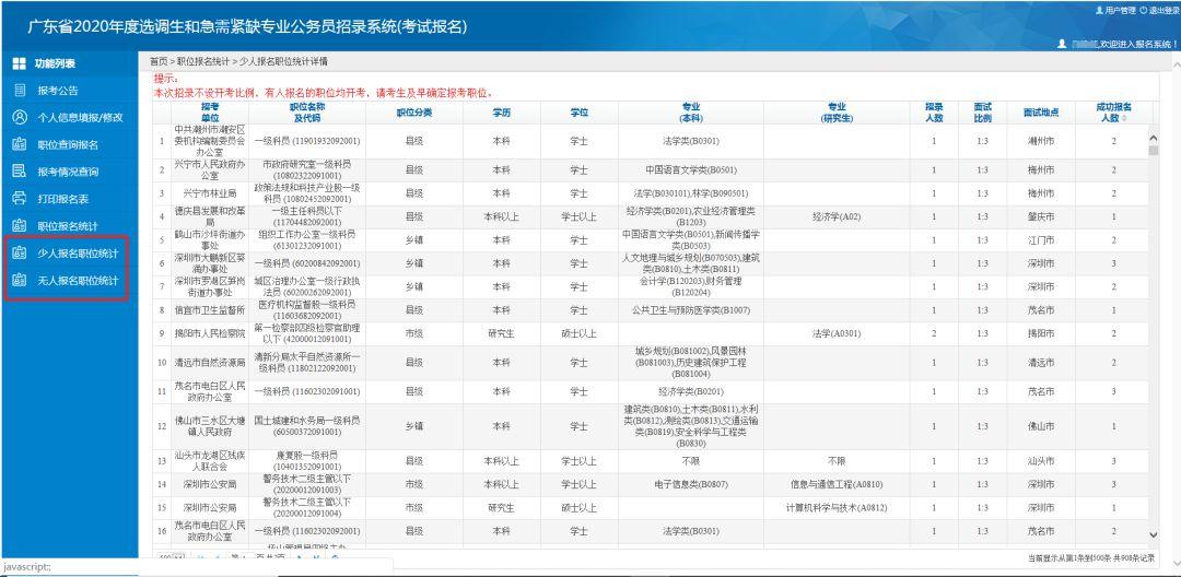 国家公务员报名注册详解指南