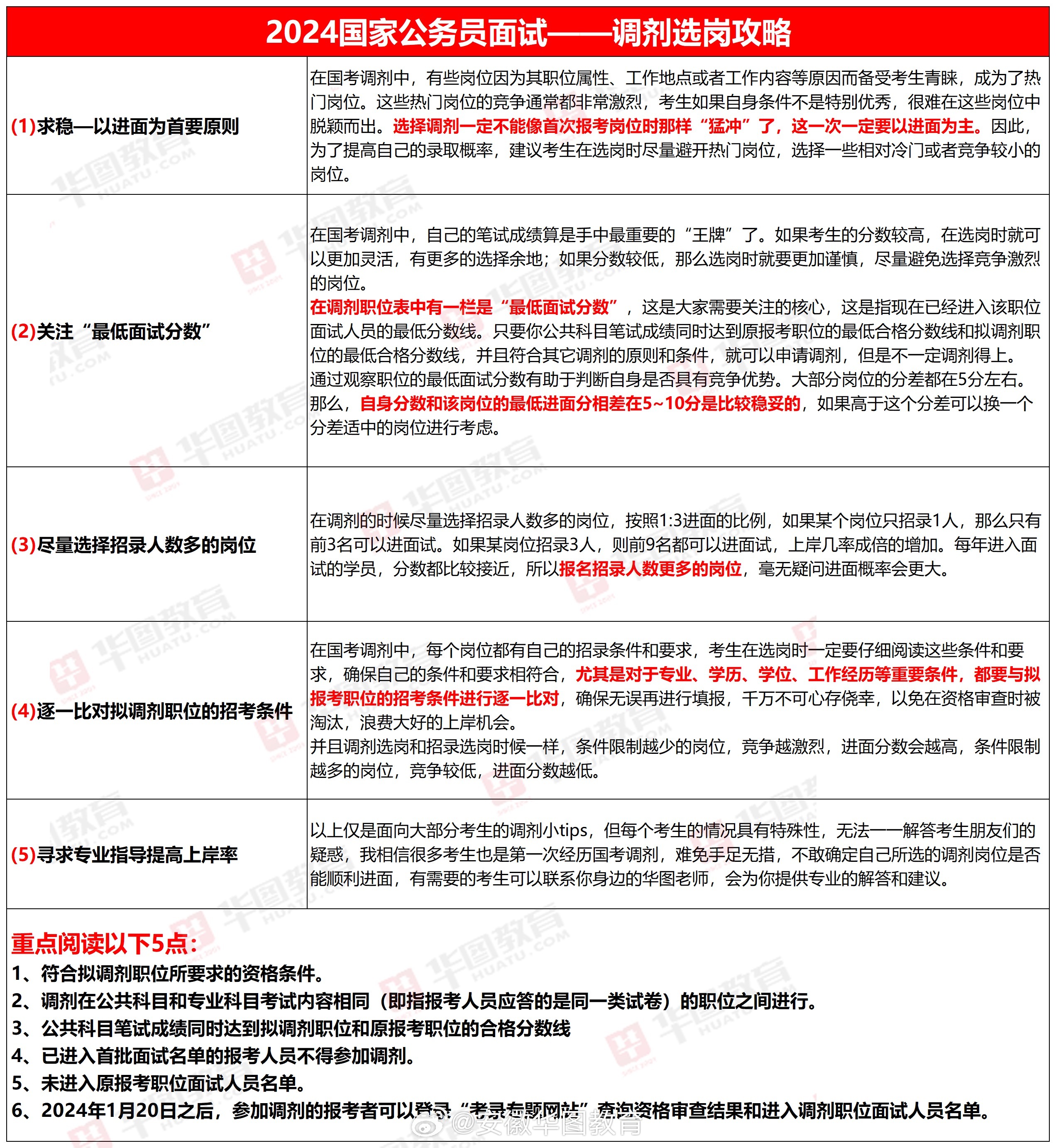 公务员考试调剂规则深度解析