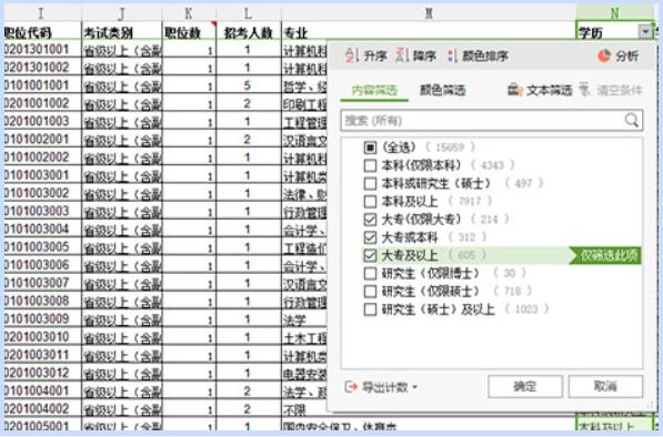 公务员选岗指南，网站选择、全面解析与指导