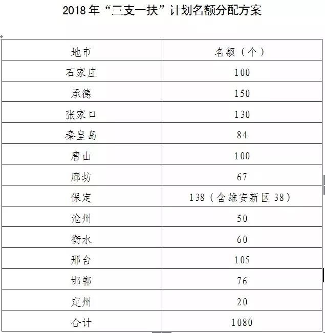 医院公务员体检手册全面解析