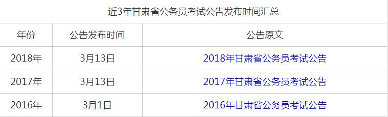 公务员考试资格审查时间节点与重要性深度解析