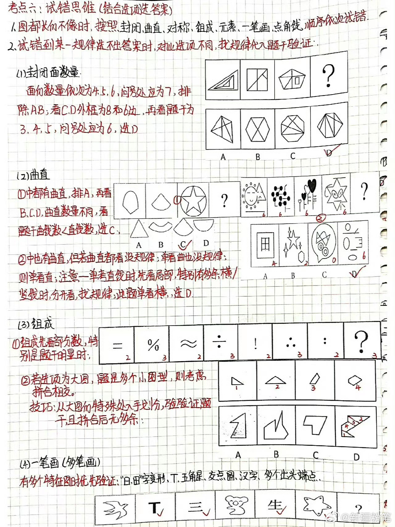 行测考点总结