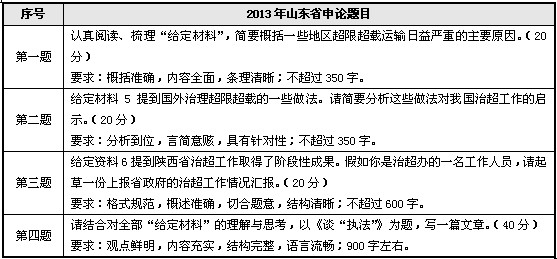 公务员申论题型与技巧深度解析