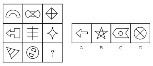 数量解析概览