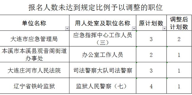 2024年11月17日 第15页